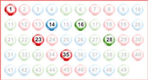 lucky 6 live draw|HKJC Lotteries Limited .